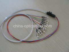 fiber cable