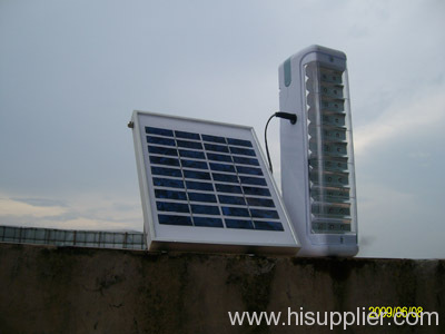 solar energy light