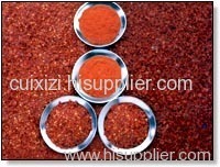 Chili Powder