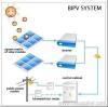 BIPV  system