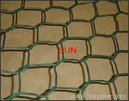 PVC Coated Chain Link Fencings