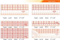 Drawing Ruler