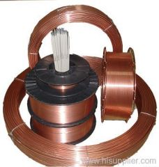 CO2 gas welding wire