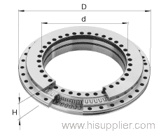 RTC bearing