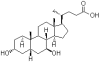 Ursodeoxycholic acid (UDCA)