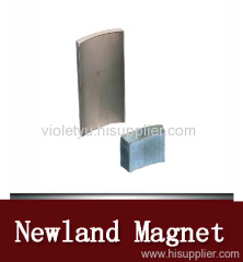 strong NdFeB magnet
