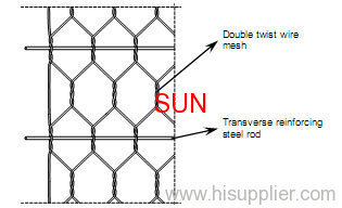 diamond wire mesh gabions