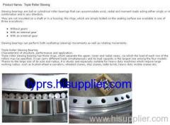 Luoyang PRS Precision Bearing Co.,Ltd