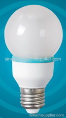 led lamps