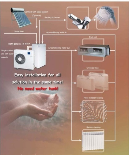 How to work for air source three in one heat pump