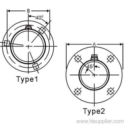 Round Relube Mounting Flange fit bearing insert and bearing unit