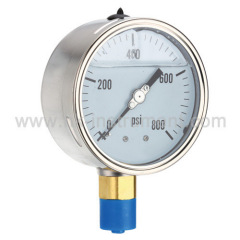 pressure gauges