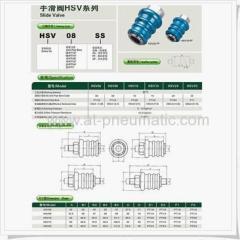 hand slide valve