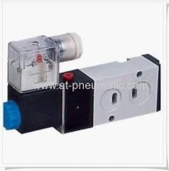 Pilot and air valves