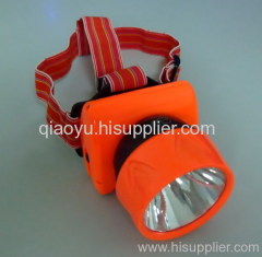 rechargeable LED Head lamp
