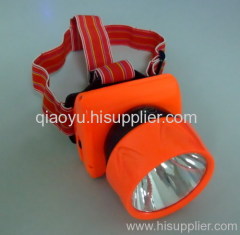 LED Headlamp