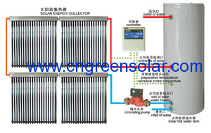 separated pressurized solar energy heater