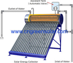 pre-heated pressure solar energy heater