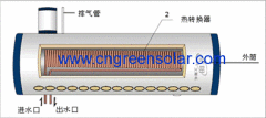 Stainless Steel Solar Heater