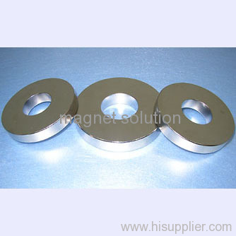 large ndfeb ring magnets