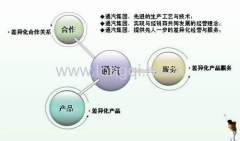 Shiyan  DongYa BoAo Industry & Trade Co., Ltd.