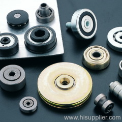 the Turning Bearings