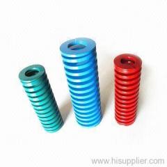 mould spring