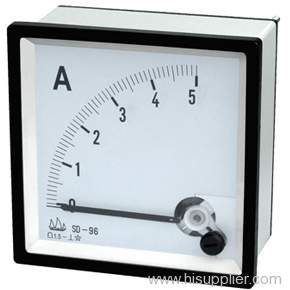 DC Ammeter