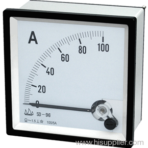 AC current meter