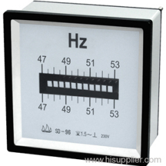 reeds type frequency meter