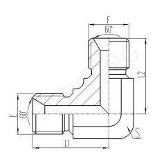 orfs adapter