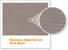 Stainless Steel Woven Wire Mesh