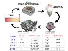 Armoni  Muhendislik  Metal  DIS Ticaret Ltd.