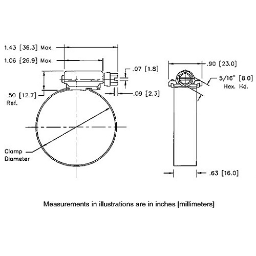 High Pressure Hydraulic Hose