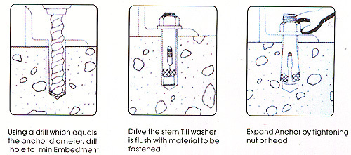 Sleeve Anchor Bolt