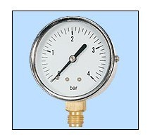 plastic window pressure gauges