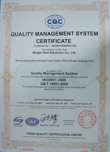 ISO CERTIFICATES