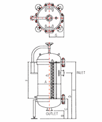 ZB type filter housing