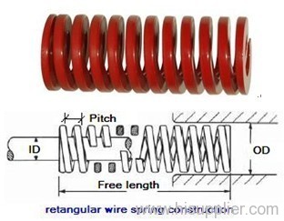 JIS B5012 die springs dwf dwl dwm dwh dwb