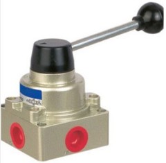 Hand-switching Valve 400 series