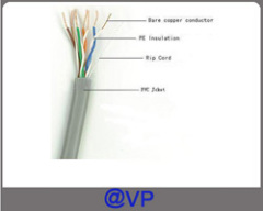 cat5e cable