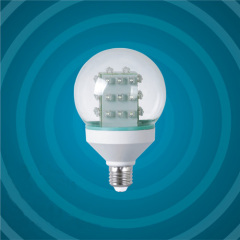 Led Global Lamp