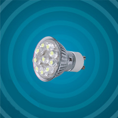 power led spotlight