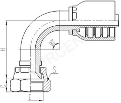 flare fitting thread sizes