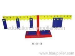 balance number