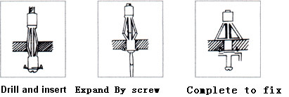 Hollow Wall Fixings