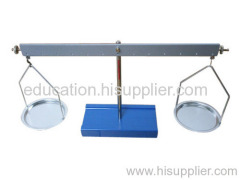 Demo Balance