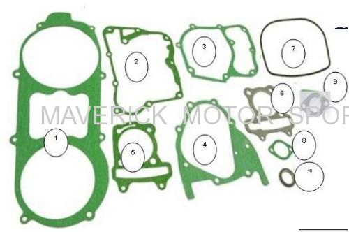 GY6 Gasket