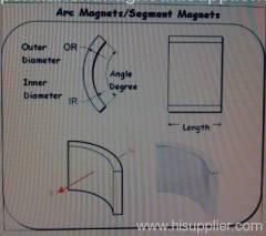 DC Motor Magnet