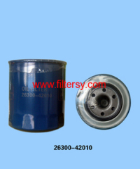 CE oil filter